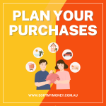 Navigating the Financial Realities of Major Purchases